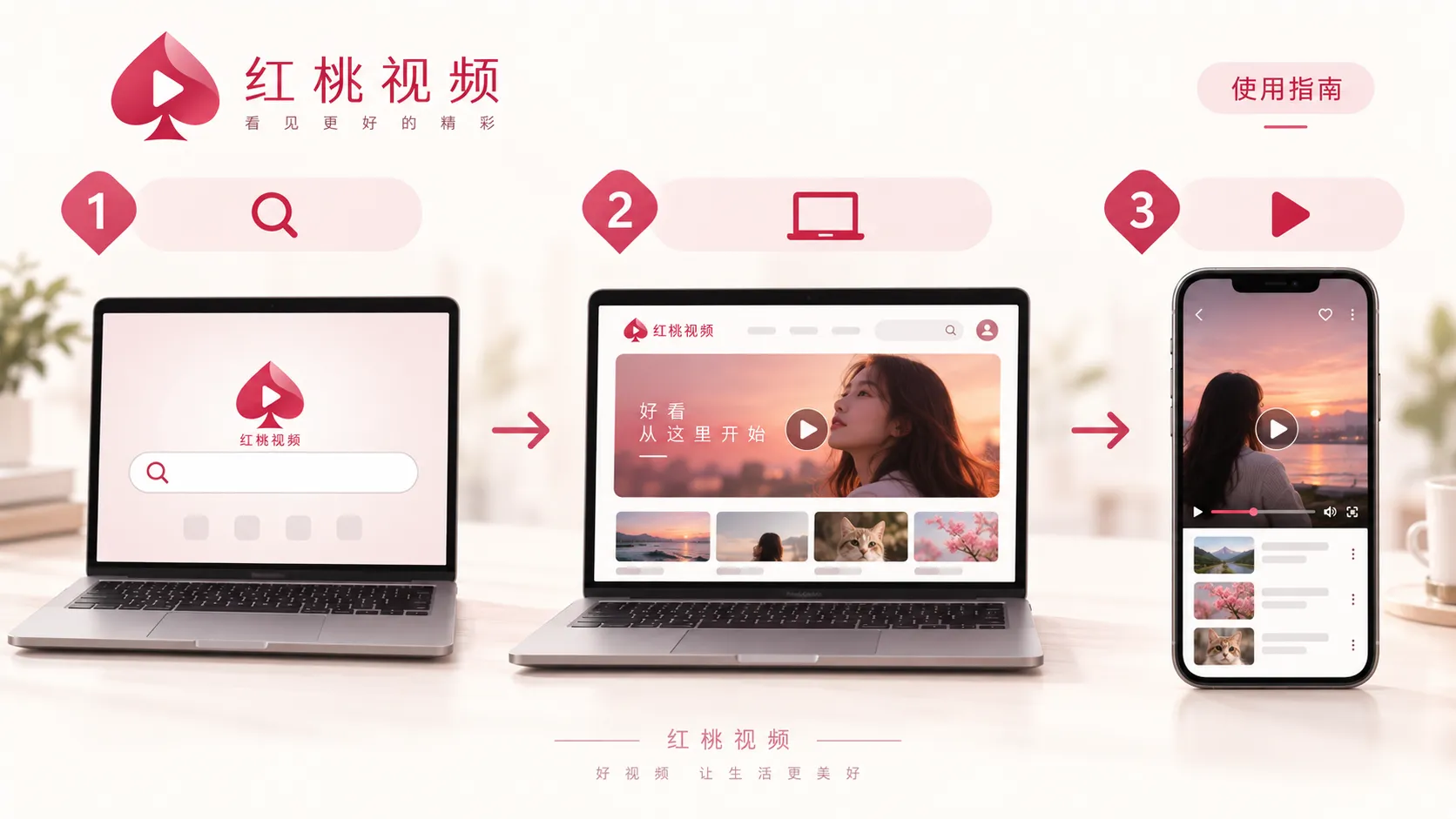 红桃视频访问使用指南